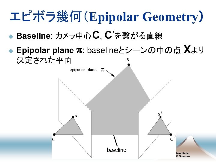エピボラ幾何（Epipolar Geometry） u Baseline: カメラ中心C, C’を繋がる直線 u Epipolar plane p: baselineとシーンの中の点 Xより 決定された平面 baseline