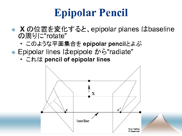 Epipolar Pencil u X の位置を変化すると、epipolar planes はbaseline の周りに“rotate” • このような平面集合を epipolar pencilとよぶ u Epipolar