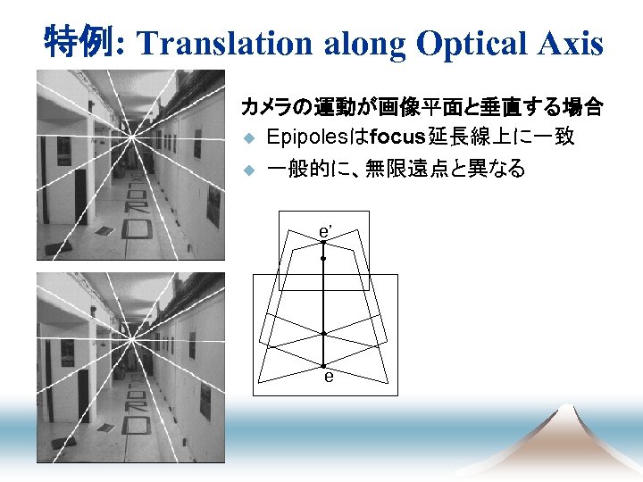 特例: Translation along Optical Axis カメラの運動が画像平面と垂直する場合 u Epipolesはfocus延長線上に一致 u 一般的に、無限遠点と異なる e’ e 