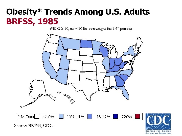 Obesity* Trends Among U. S. Adults BRFSS, 1985 (*BMI ³ 30, or ~ 30