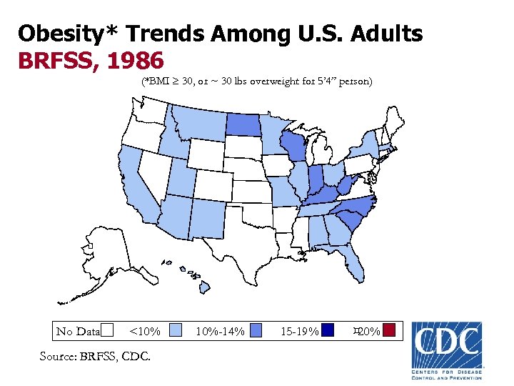 Obesity* Trends Among U. S. Adults BRFSS, 1986 (*BMI ³ 30, or ~ 30