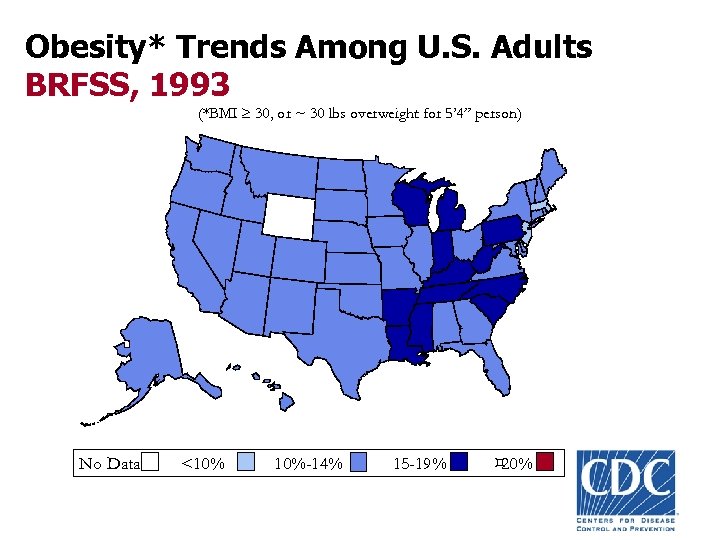 Obesity* Trends Among U. S. Adults BRFSS, 1993 (*BMI ³ 30, or ~ 30