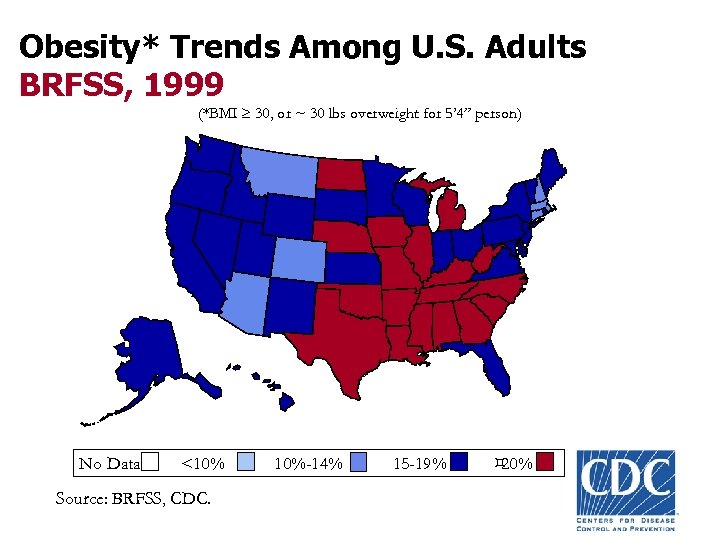 Obesity* Trends Among U. S. Adults BRFSS, 1999 (*BMI ³ 30, or ~ 30