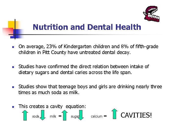 Nutrition and Dental Health n n On average, 23% of Kindergarten children and 8%