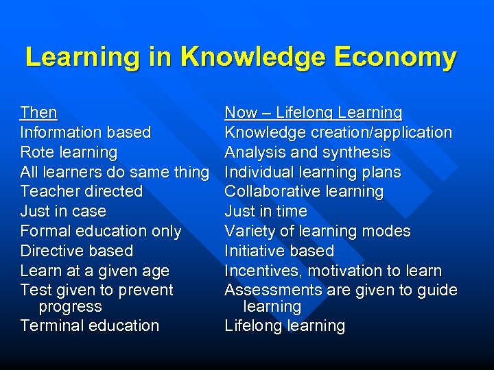 Learning in Knowledge Economy Then Information based Rote learning All learners do same thing