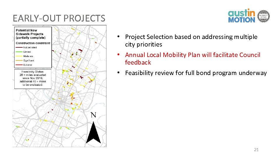 EARLY-OUT PROJECTS • Project Selection based on addressing multiple city priorities • Annual Local