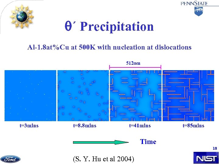  ´ Precipitation Al-1. 8 at%Cu at 500 K with nucleation at dislocations 512
