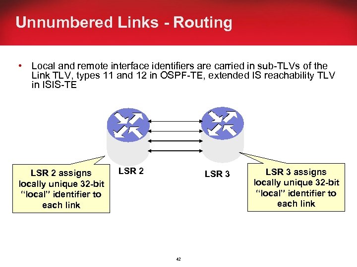 Unnumbered Links - Routing • Local and remote interface identifiers are carried in sub-TLVs