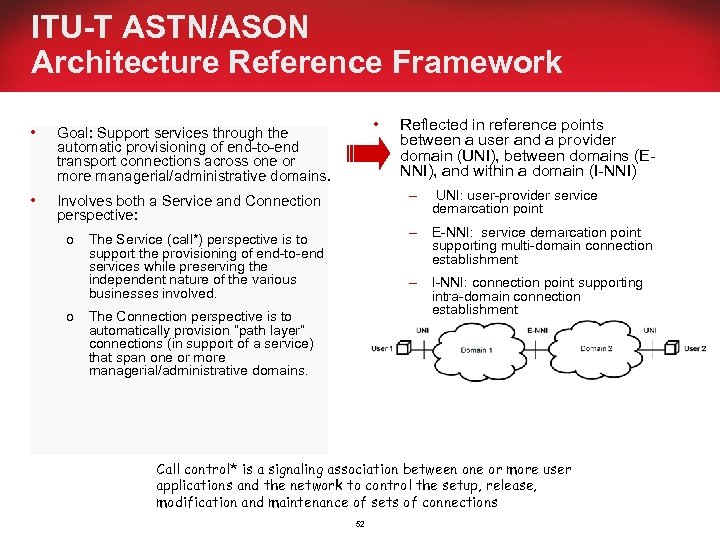 ITU-T ASTN/ASON Architecture Reference Framework • • • Goal: Support services through the automatic