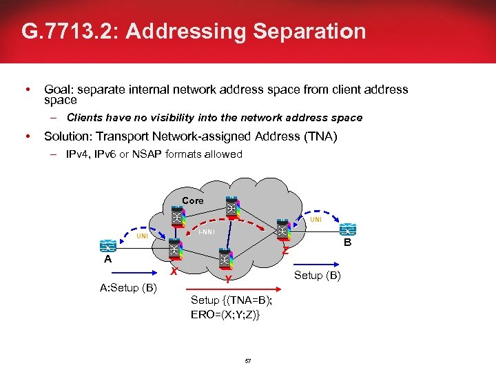 G. 7713. 2: Addressing Separation • Goal: separate internal network address space from client