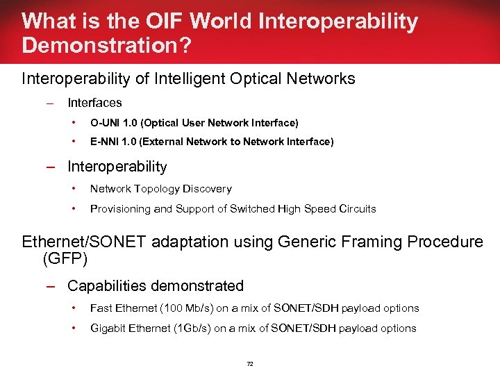 What is the OIF World Interoperability Demonstration? Interoperability of Intelligent Optical Networks – Interfaces