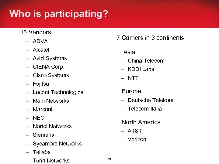 Who is participating? 15 Vendors 7 Carriers in 3 continents – ADVA – Alcatel