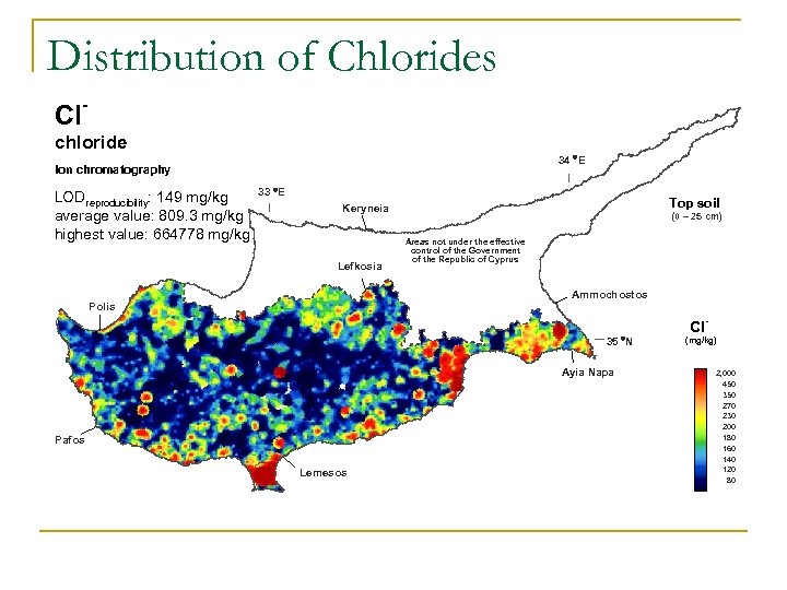 Distribution of Chlorides Clchloride 34 E Ion chromatography LODreproducibility: 149 mg/kg average value: 809.