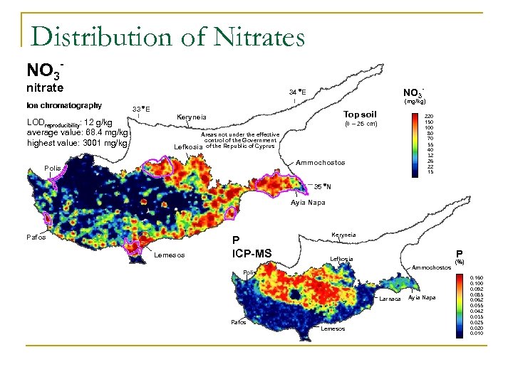 Distribution of Nitrates NO 3 nitrate Ion chromatography LODreproducibility: 12 g/kg average value: 68.