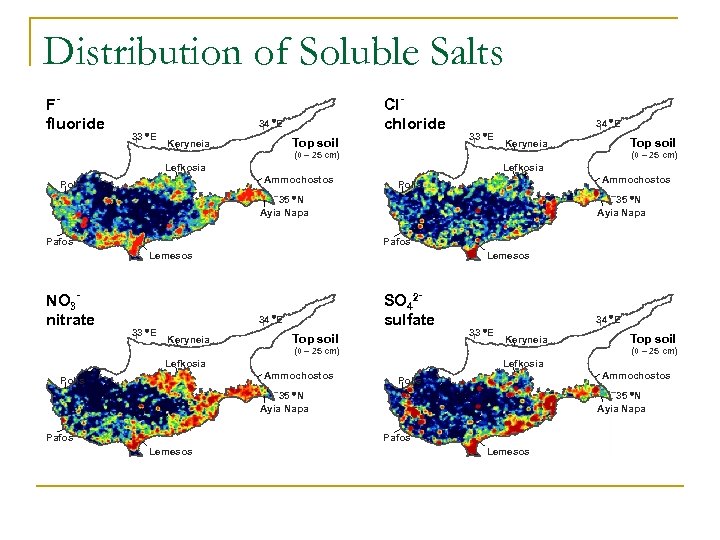 Distribution of Soluble Salts Ffluoride Clchloride 34 E 33 E Top soil Keryneia (0