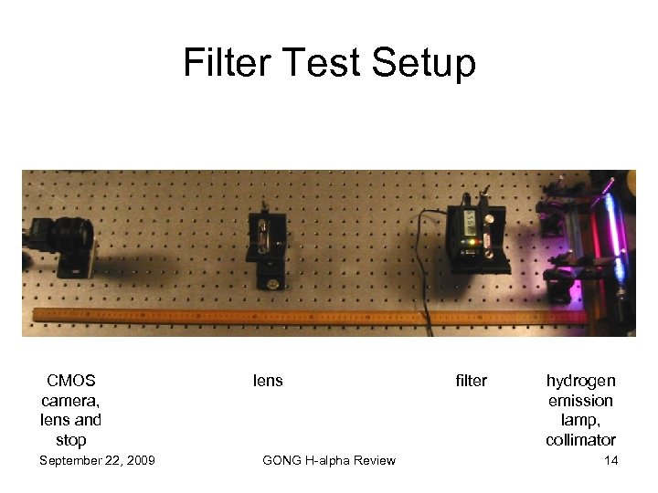Filter Test Setup CMOS camera, lens and stop September 22, 2009 lens GONG H-alpha
