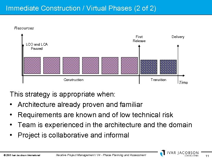 Immediate Construction / Virtual Phases (2 of 2) Resources First Release LCO and LCA
