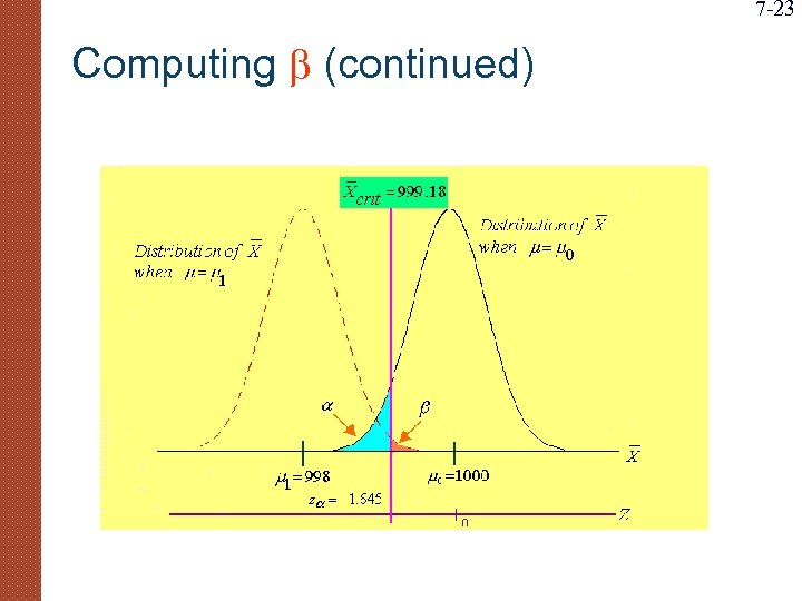 7 -23 Computing (continued) 