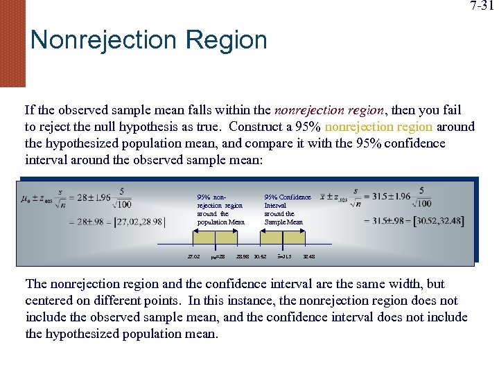 7 -31 Nonrejection Region If the observed sample mean falls within the nonrejection region,