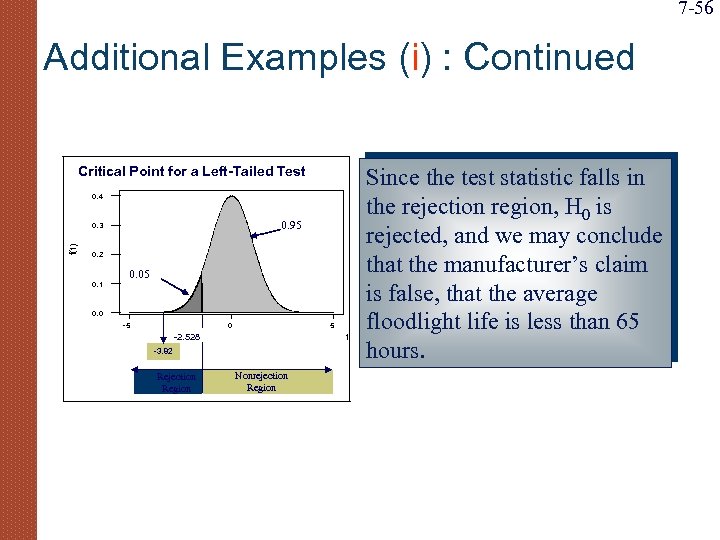 7 -56 Additional Examples (i) : Continued Critical Point for a Left-Tailed Test 0.