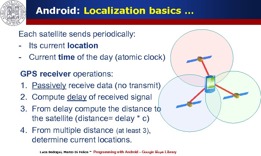 Android: Localization basics … Each satellite sends periodically: - Its current location - Current