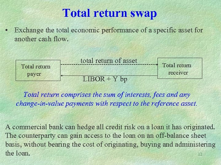 Total return swap • Exchange the total economic performance of a specific asset for