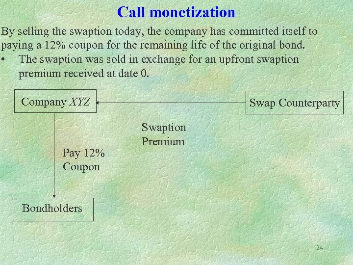 Call monetization By selling the swaption today, the company has committed itself to paying