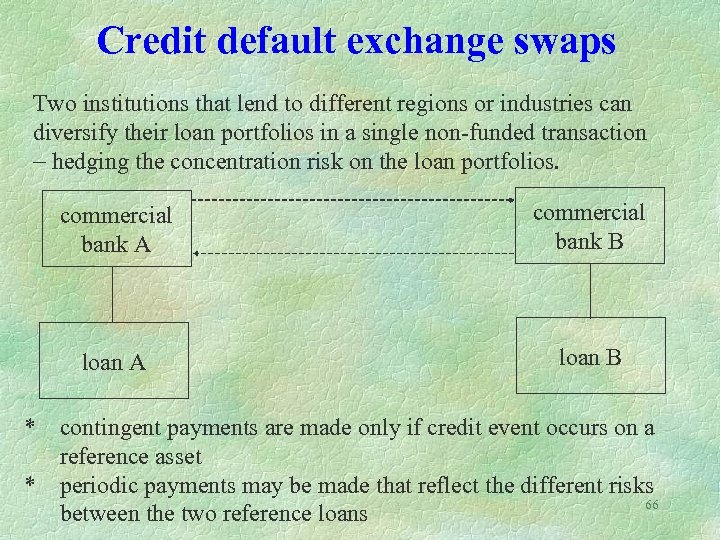 Credit default exchange swaps Two institutions that lend to different regions or industries can