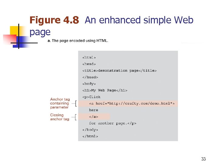 Figure 4. 8 An enhanced simple Web page 33 
