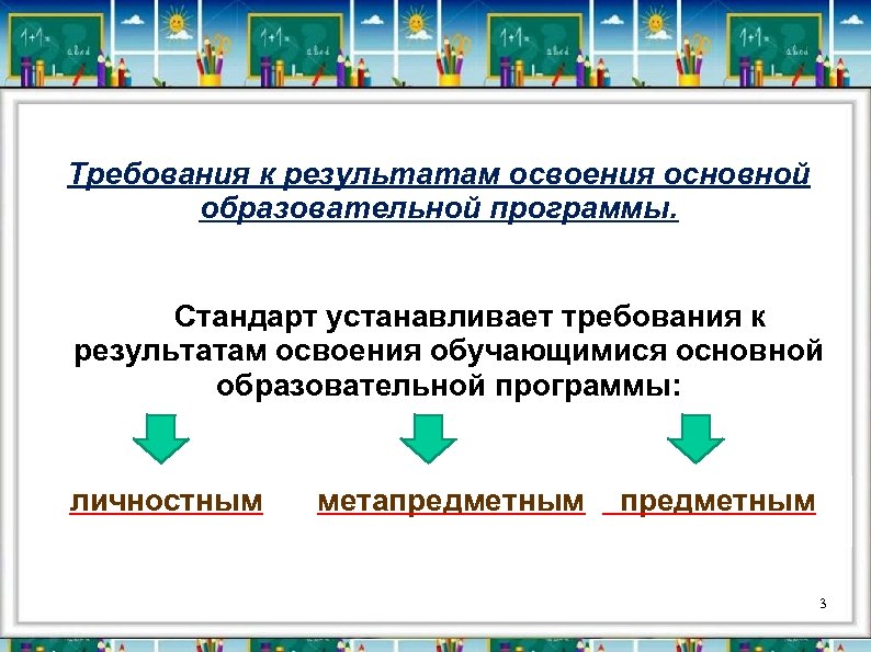 Требования к результатам освоения основной образовательной программы. Стандарт устанавливает требования к результатам освоения обучающимися