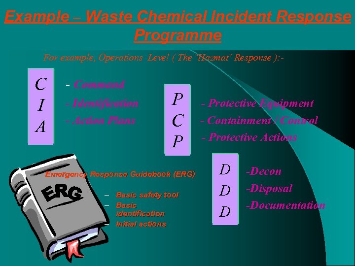 Example – Waste Chemical Incident Response Programme For example, Operations Level ( The ‘Hazmat’