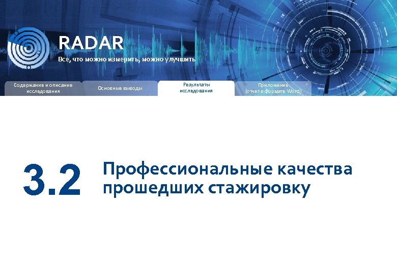 RADAR ИССЛЕДОВАТЕЛЬСКАЯ КОМПАНИЯ RADAR Все, что можно измерить, можно улучшить Содержание и описание исследования