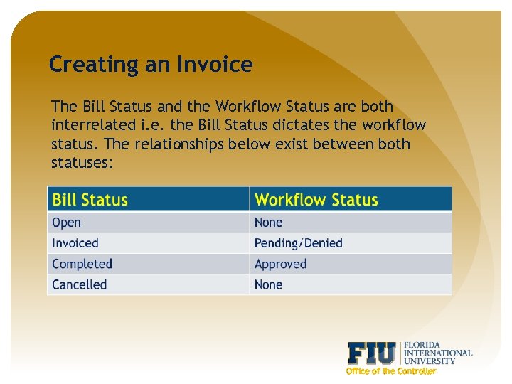 Creating an Invoice The Bill Status and the Workflow Status are both interrelated i.