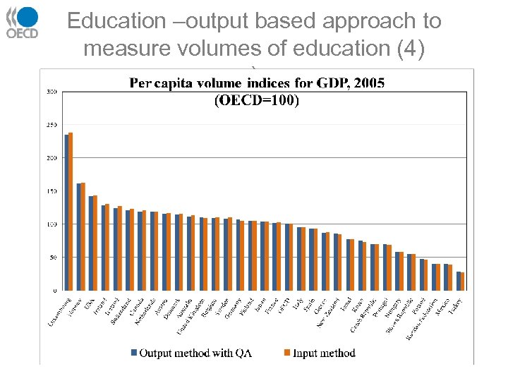 Education –output based approach to measure volumes of education (4) ) 