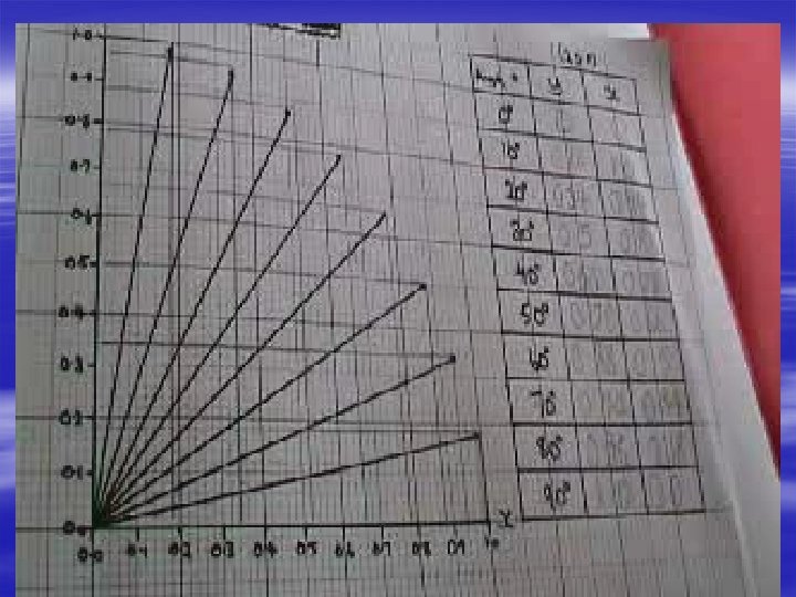 Video about the table 