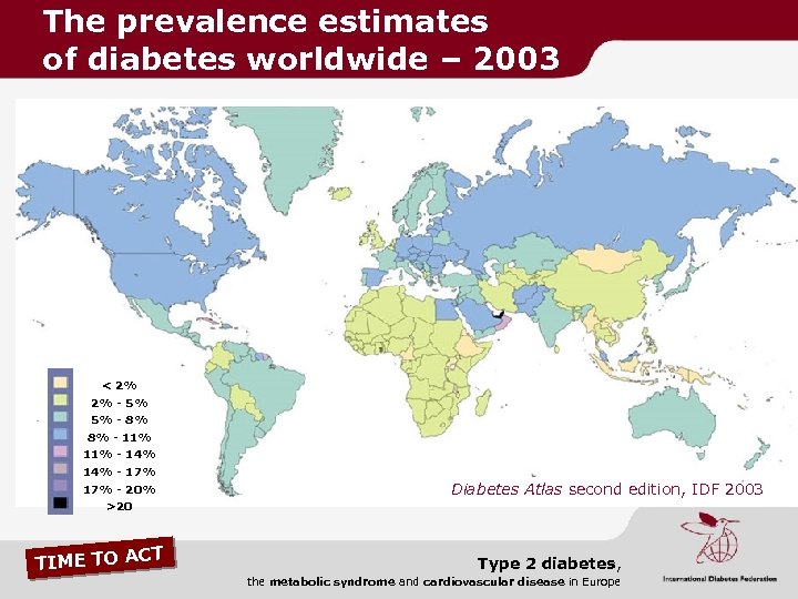 The prevalence estimates of diabetes worldwide – 2003 < 2% 2% - 5% 5%