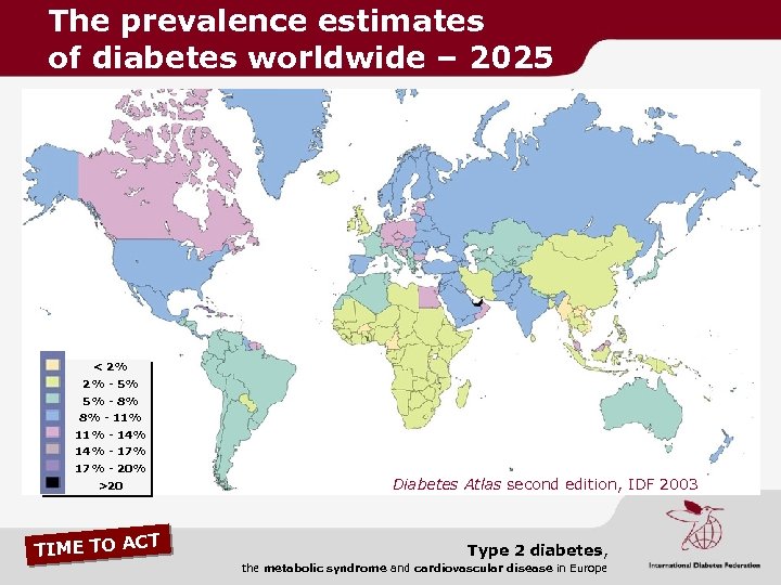 The prevalence estimates of diabetes worldwide – 2025 < 2% 2% - 5% 5%