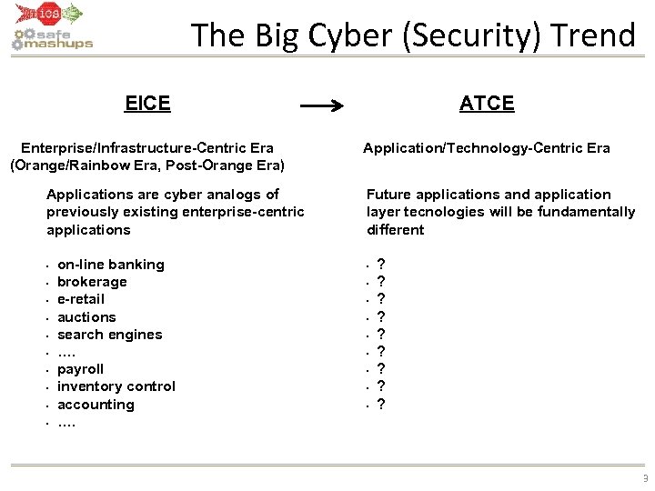 The Big Cyber (Security) Trend EICE ATCE Enterprise/Infrastructure-Centric Era (Orange/Rainbow Era, Post-Orange Era) Application/Technology-Centric
