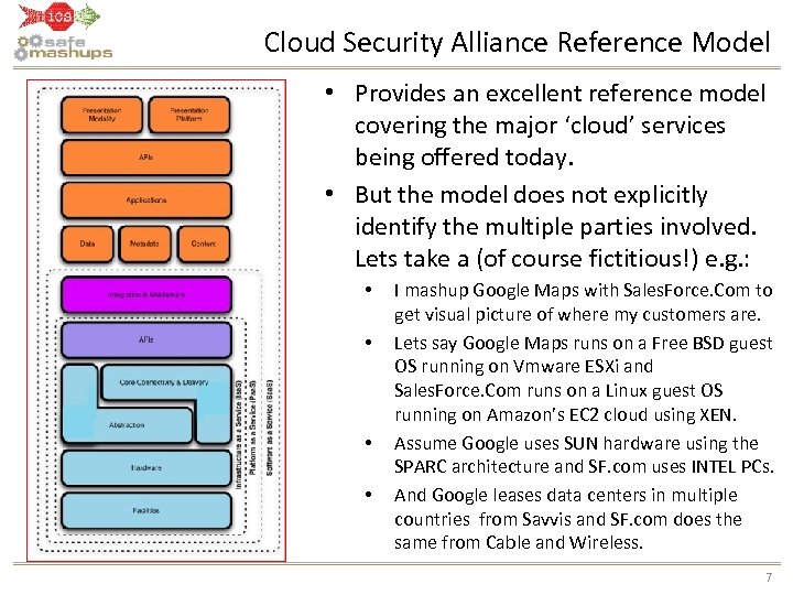Cloud Security Alliance Reference Model • Provides an excellent reference model covering the major