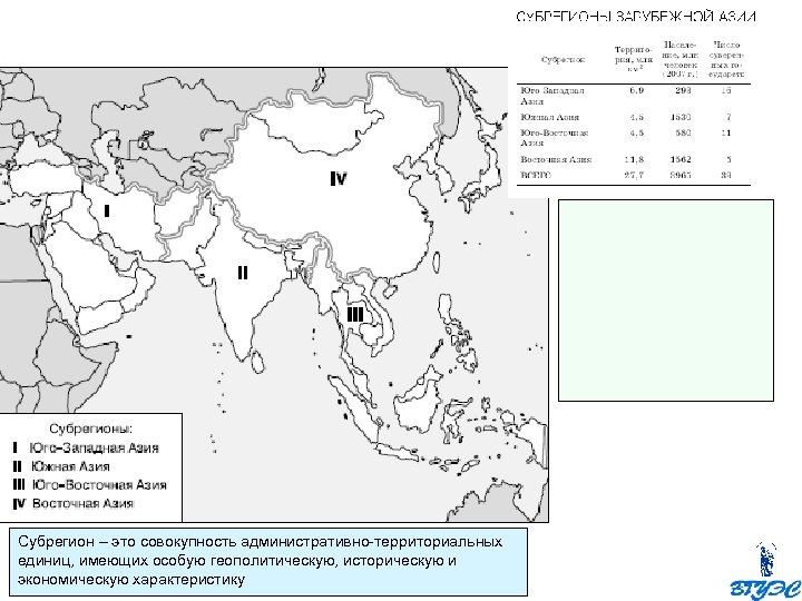 Субрегион – это совокупность административно-территориальных единиц, имеющих особую геополитическую, историческую и экономическую характеристику 