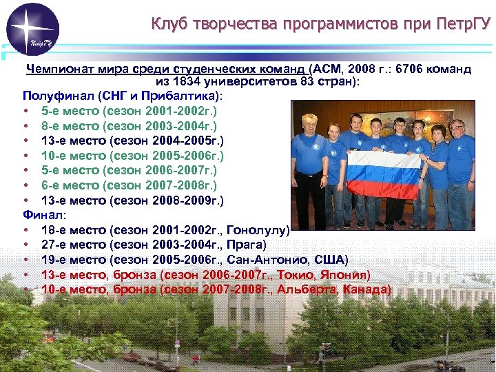 Клуб творчества программистов при Петр. ГУ Чемпионат мира среди студенческих команд (АСМ, 2008 г.