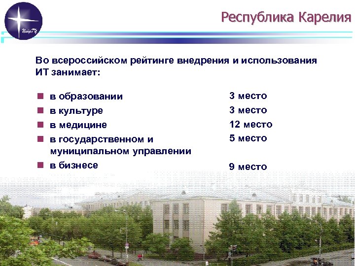 Республика Карелия Во всероссийском рейтинге внедрения и использования ИТ занимает: n n в образовании