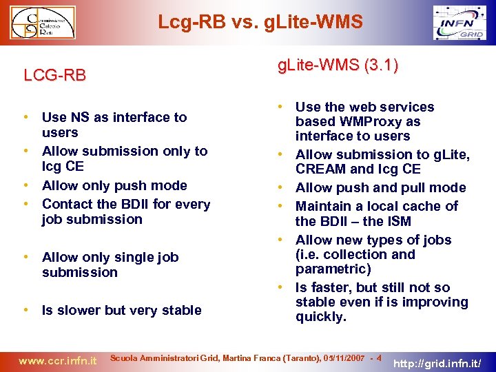 Lcg-RB vs. g. Lite-WMS (3. 1) LCG-RB • Use NS as interface to users