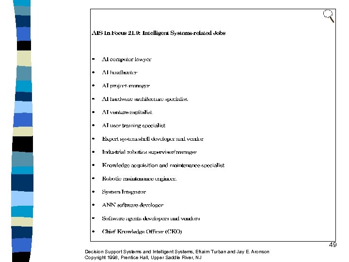 49 Decision Support Systems and Intelligent Systems, Efraim Turban and Jay E. Aronson Copyright
