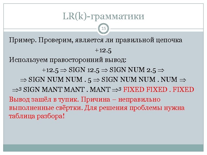 LR(k)-грамматики 15 Пример. Проверим, является ли правильной цепочка +12. 5 Используем правосторонний вывод: +12.