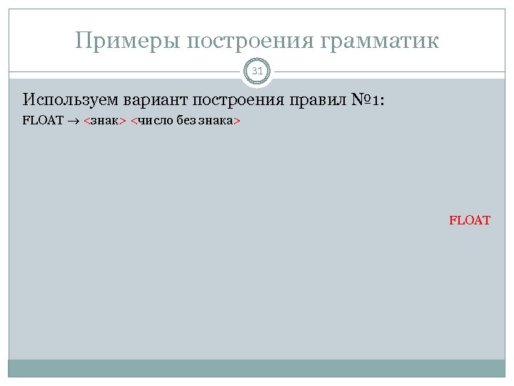 Примеры построения грамматик 31 Используем вариант построения правил № 1: FLOAT <знак> <число без