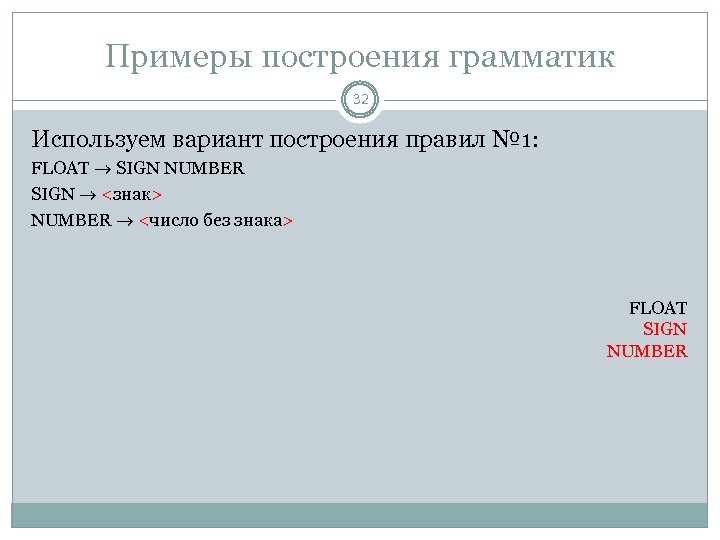 Примеры построения грамматик 32 Используем вариант построения правил № 1: FLOAT SIGN NUMBER SIGN