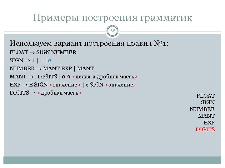 Примеры построения грамматик 36 Используем вариант построения правил № 1: FLOAT SIGN NUMBER SIGN