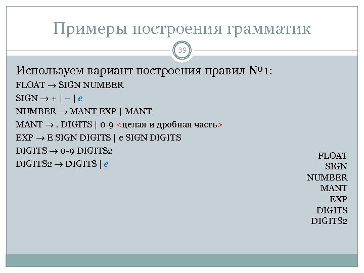 Примеры построения грамматик 39 Используем вариант построения правил № 1: FLOAT SIGN NUMBER SIGN