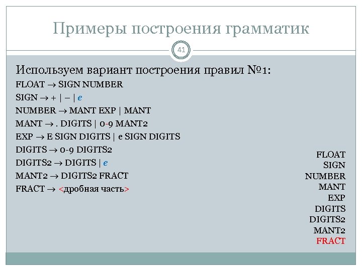 Примеры построения грамматик 41 Используем вариант построения правил № 1: FLOAT SIGN NUMBER SIGN